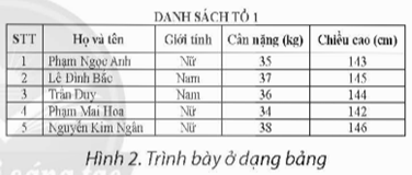 Tech12h