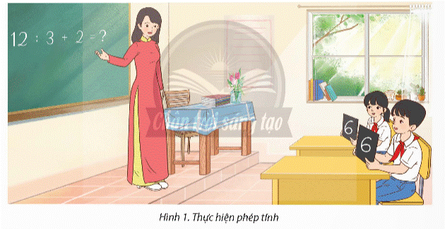 KHỞI ĐỘNG 