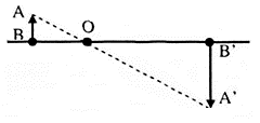 Tech12h