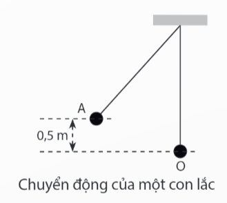 Tech12h