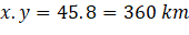 Tech12h