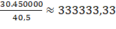 Tech12h