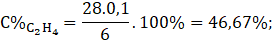 Tech12h