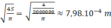 Tech12h