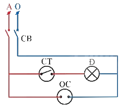 Tech12h