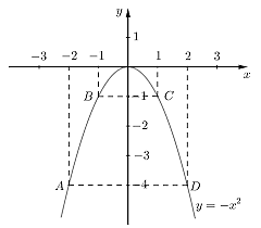 Tech12h