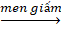 Tech12h