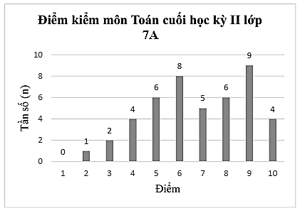 Tech12h