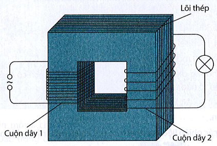Tech12h