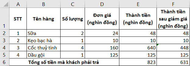 Tech12h