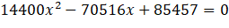 Tech12h