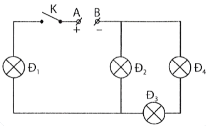 Tech12h