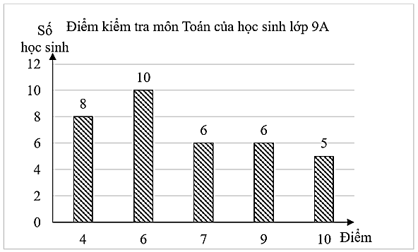 Tech12h