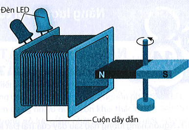 Tech12h