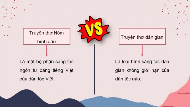 Soạn giáo án điện tử ngữ văn 11 KNTT Bài 4: Lời tiễn dặn