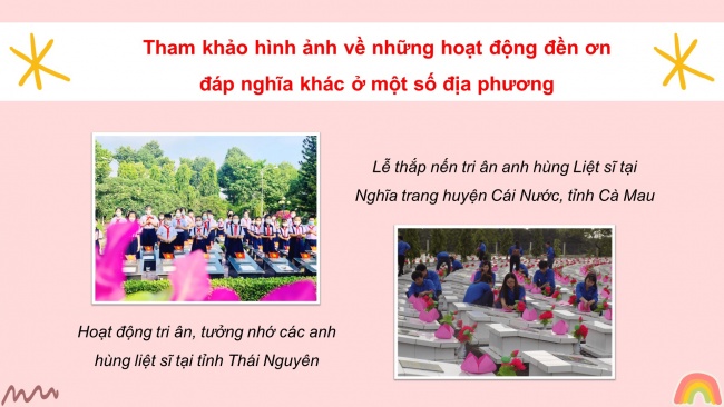 Soạn giáo án điện tử HĐTN 4 cánh diều Tuần 15: Đền ơp đáp nghĩa - Hoạt động 1, 2