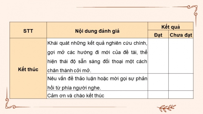 Soạn giáo án điện tử ngữ văn 11 KNTT Bài 5 Nói và nghe: Trình bày báo cáo nghiên cứu về một vấn đề đáng quan tâm