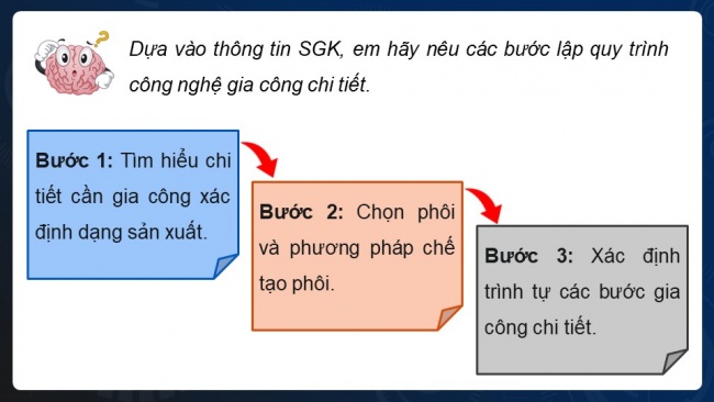 Soạn giáo án điện tử công nghệ cơ khí 11 KNTT Bài 9: Quy trình công nghệ gia công chi tiết