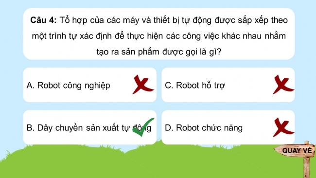 Soạn giáo án điện tử công nghệ cơ khí 11 KNTT: Tổng kết Chương 4