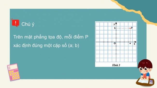 Soạn giáo án điện tử Toán 8 CTST Chương 5 Bài 2: Tọa độ của một điểm và đồ thị của hàm số