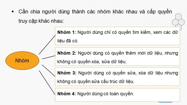 Soạn giáo án điện tử Khoa học máy tính 11 KNTT bài 15: Bảo mật và an toàn cơ sở dữ liệu