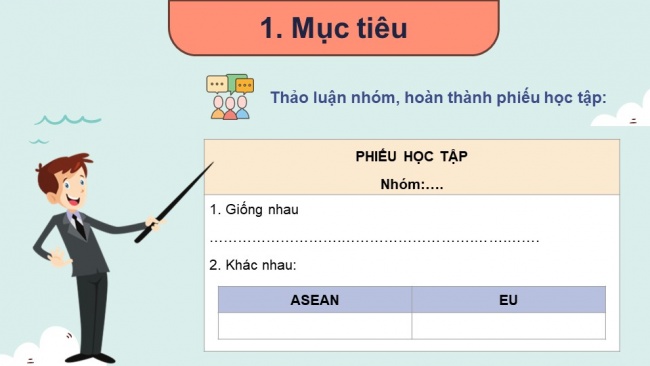 Soạn giáo án điện tử địa lí 11 CTST Bài 13: Hiệp hội các quốc gia Đông Nam Á