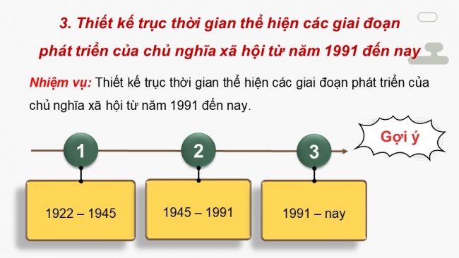 Soạn giáo án điện tử lịch sử 11 CTST Nội dung thực hành Chủ đề 2: Chủ nghĩa Xã hội từ 1917 đến nay