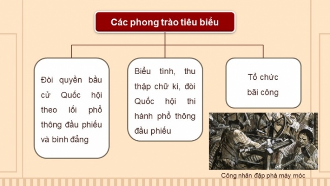 Soạn giáo án điện tử Lịch sử 8 KNTT Bài 11: Phong trào công nhân từ cuối thế kỉ XVIII đến đầu thế kỉ XX và sự ra đời của chủ nghĩa xã hội khoa học