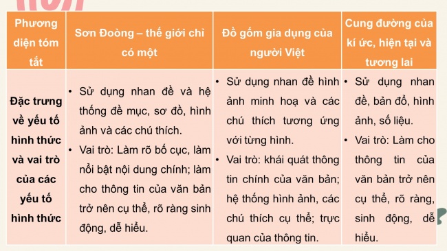 Soạn giáo án điện tử ngữ văn 11 CTST Bài 4: Ôn tập