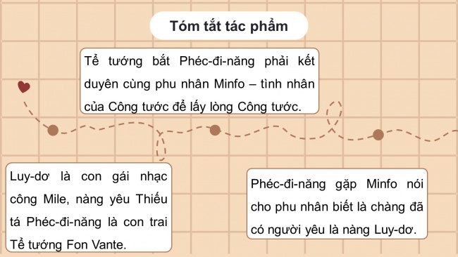 Soạn giáo án điện tử ngữ văn 11 CTST Bài 5: Âm mưu và tình yêu