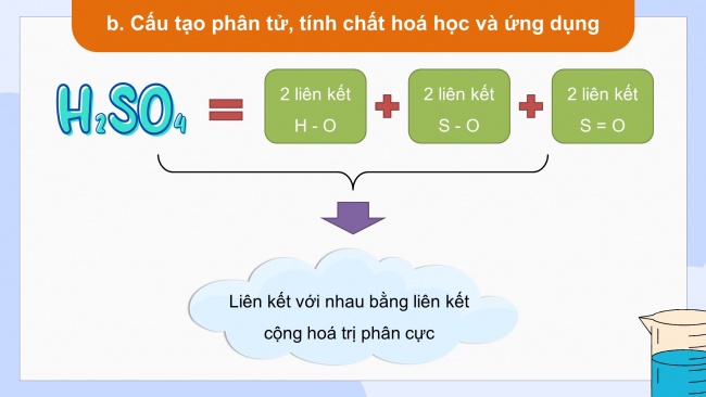 Soạn giáo án điện tử hóa học 11 CTST Bài 7: Sulfuric acid và muối sulfate