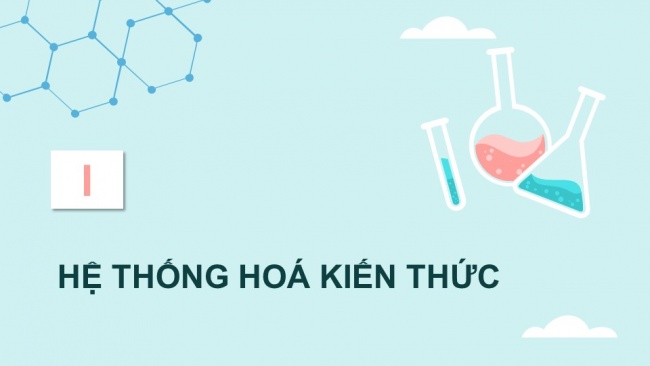 Soạn giáo án điện tử hóa học 11 CTST Ôn tập chương 2