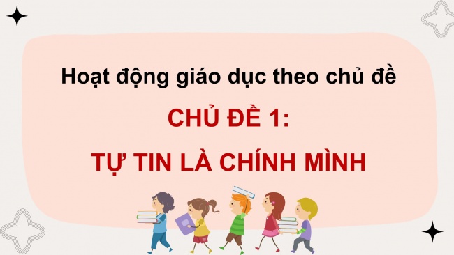 Soạn giáo án điện tử HĐTN 11 CTST bản 2 Chủ đề 1: Tự tin là chính mình (P1)