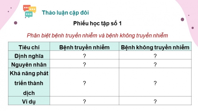 Soạn giáo án điện tử sinh học 11 Cánh diều  Bài 9: Miễn dịch ở người và động vật