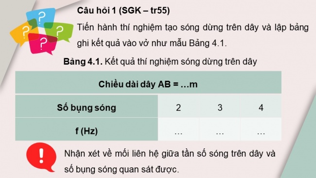 Soạn giáo án điện tử vật lí 11 Cánh diều Chủ đề 2 Bài 4: Sóng dừng