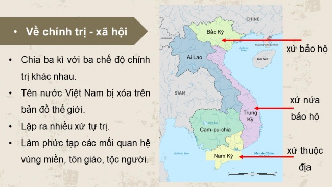 Soạn giáo án điện tử lịch sử 11 Cánh diều Bài 6: Hành trình đi đến độc lập dân tộc ở Đông Nam Á (P2)