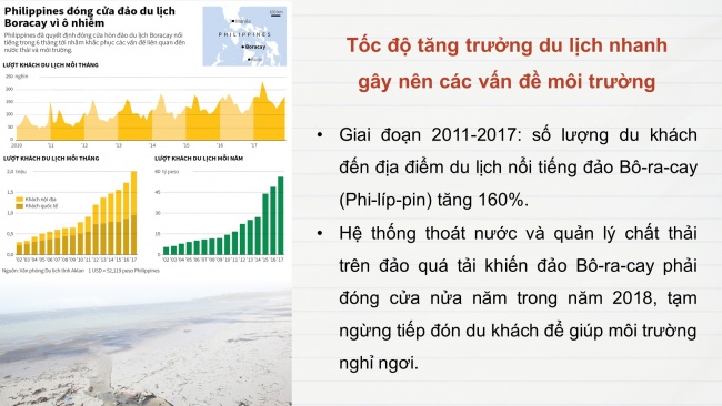 Soạn giáo án điện tử địa lí 11 Cánh diều Bài 13: Thực hành tìm hiểu về hoạt động du lịch và kinh tế, đối ngoại của khu vực Đông Nam