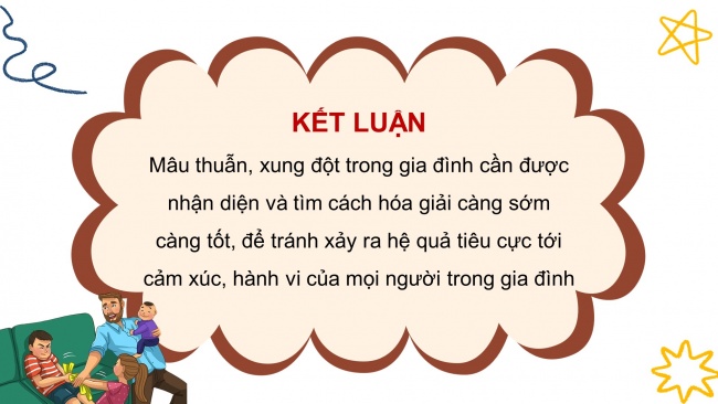 Soạn giáo án điện tử hoạt động trải nghiệm 11 Cánh diều Chủ đề 4: Trách nhiệm với gia đình (P2)