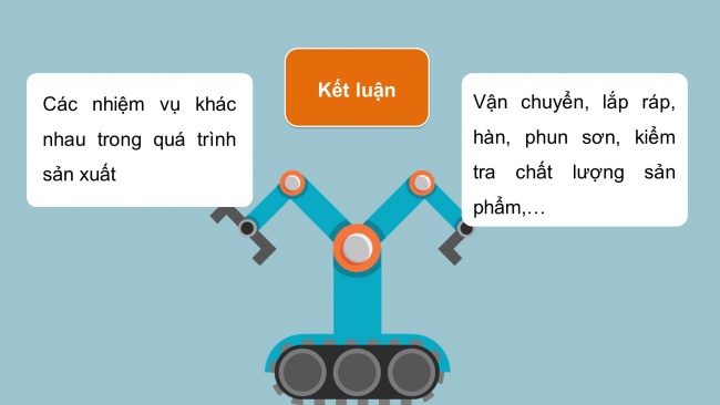 Soạn giáo án điện tử công nghệ cơ khí 11 Cánh diều Bài 12: Dây chuyền sản xuất tự động sử dụng robot công nghiệp