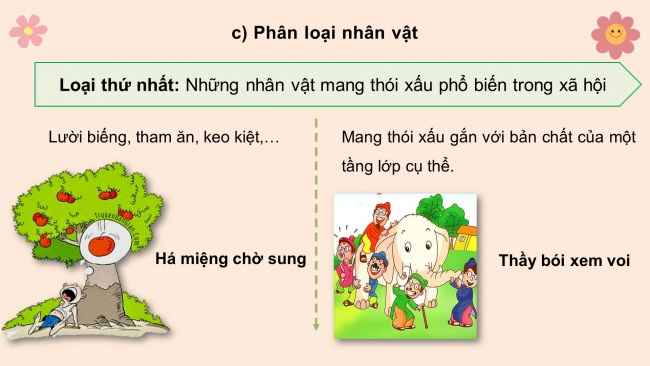 Soạn giáo án điện tử Ngữ văn 8 CTST Bài 4 Đọc 1: Vắt cổ chảy ra nước; May không đi giày