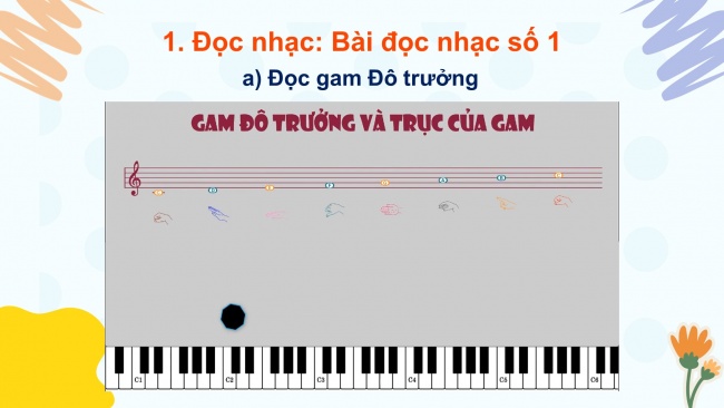 Soạn giáo án điện tử âm nhạc 4 cánh diều Tiết 15: Đọc nhạc: Bài đọc nhạc số 2; Vận dụng