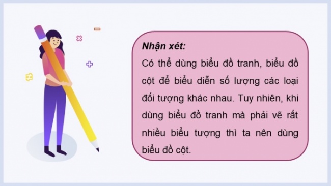 Soạn giáo án điện tử Toán 8 KNTT Bài 19: Biểu diễn dữ liệu bằng bảng, biểu đồ