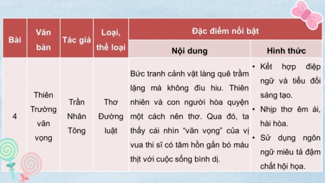 Soạn giáo án điện tử Ngữ văn 8 KNTT Bài: Ôn tập học kì 1