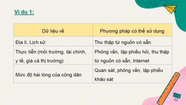 Soạn giáo án điện tử Toán 8 CTST Chương 4 Bài 1: Thu thập và phân loại dữ liệu