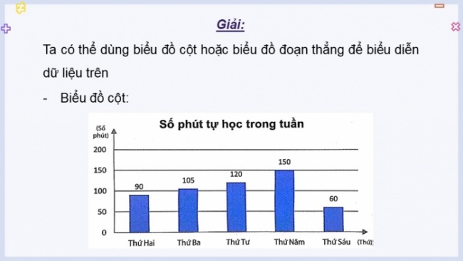 Soạn giáo án điện tử Toán 8 CTST Chương 4 Bài 2: Lựa chọn dạng biểu đồ để biểu diễn dữ liệu