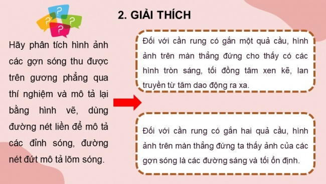 Soạn giáo án điện tử vật lí 11 KNTT Bài 12: Giao thoa sóng