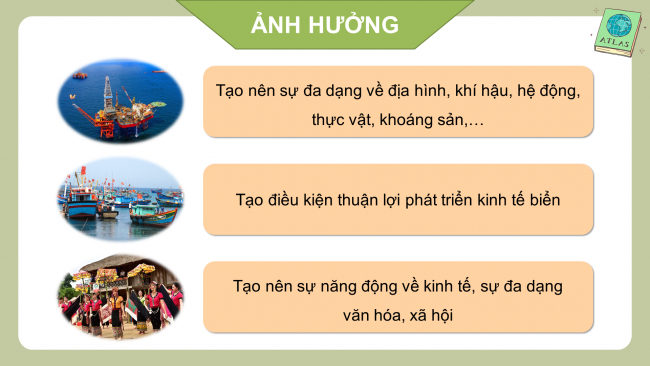 Soạn giáo án điện tử địa lí 11 CTST  Bài 12: Tự nhiên, dân cư, xã hội và kinh tế Đông Nam Á (P1)
