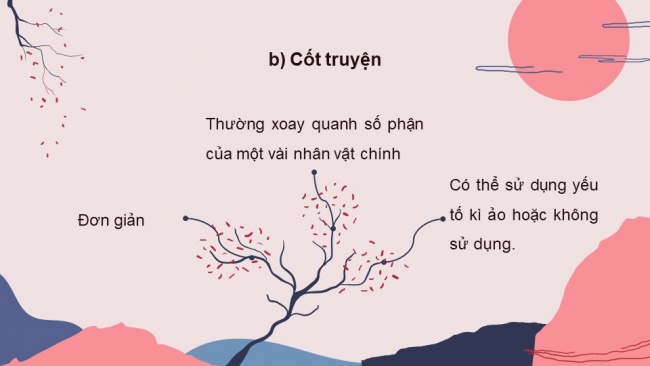 Soạn giáo án điện tử ngữ văn 11 KNTT Bài 4: Lời tiễn dặn