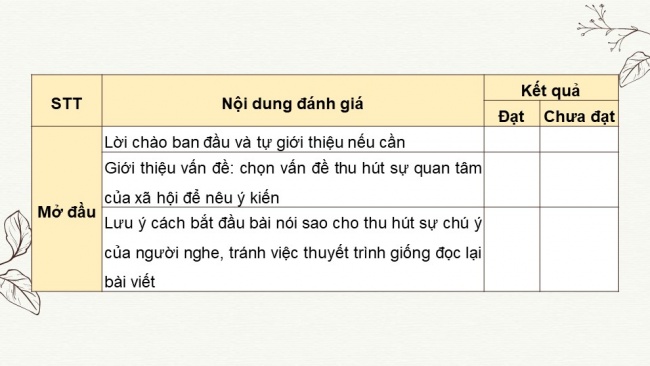 Soạn giáo án điện tử ngữ văn 11 KNTT Bài 4 Nói và nghe: Thảo luận về một vấn đề xã hội