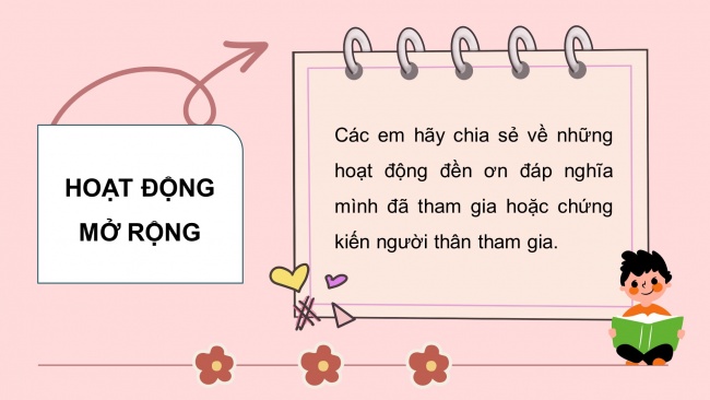 Soạn giáo án điện tử HĐTN 4 cánh diều Tuần 15: Đền ơp đáp nghĩa - Hoạt động 1, 2